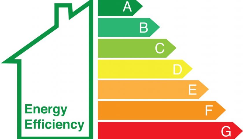 How Is Epc Rating Determined