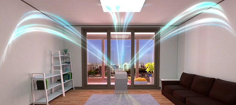 Improve Indoor Air Quality